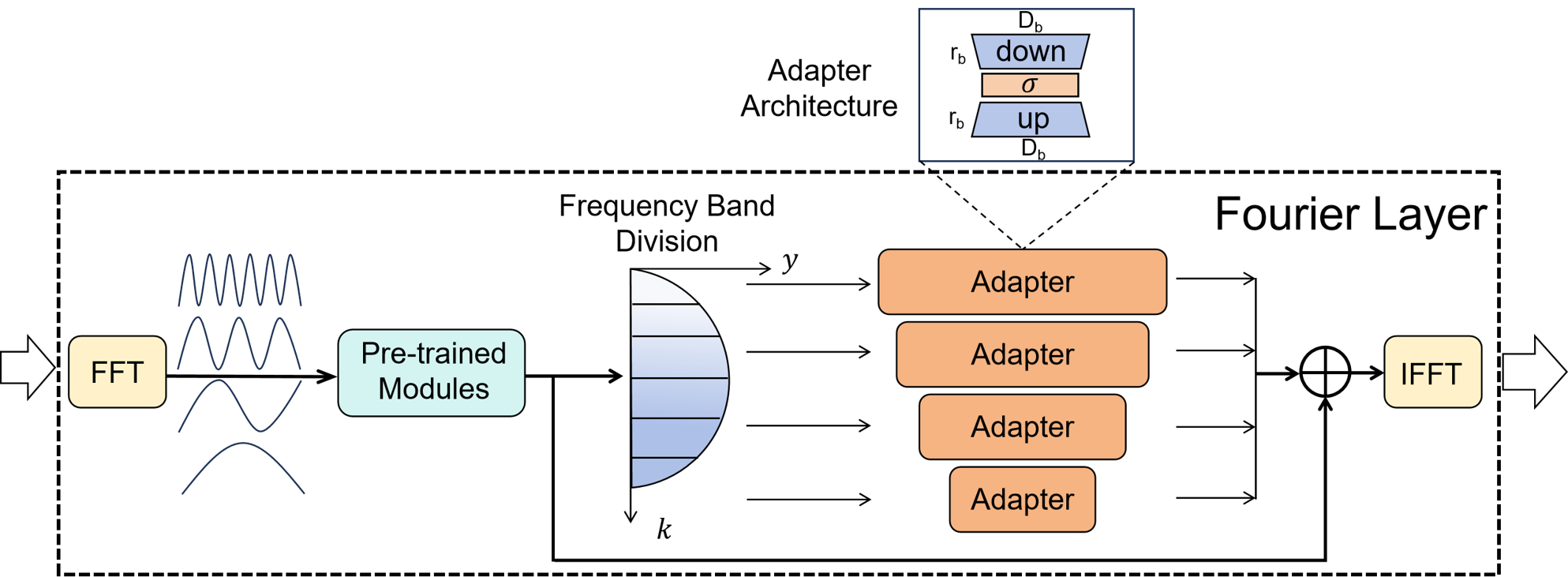 fadapter.png